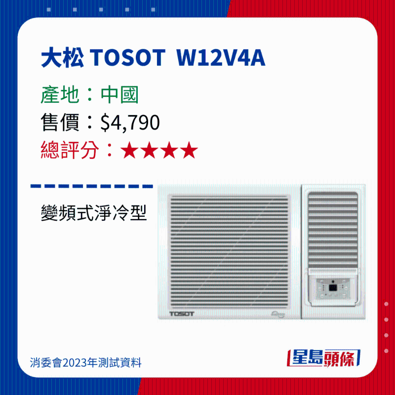 消委會(huì)測(cè)評(píng)28款冷氣機(jī)35