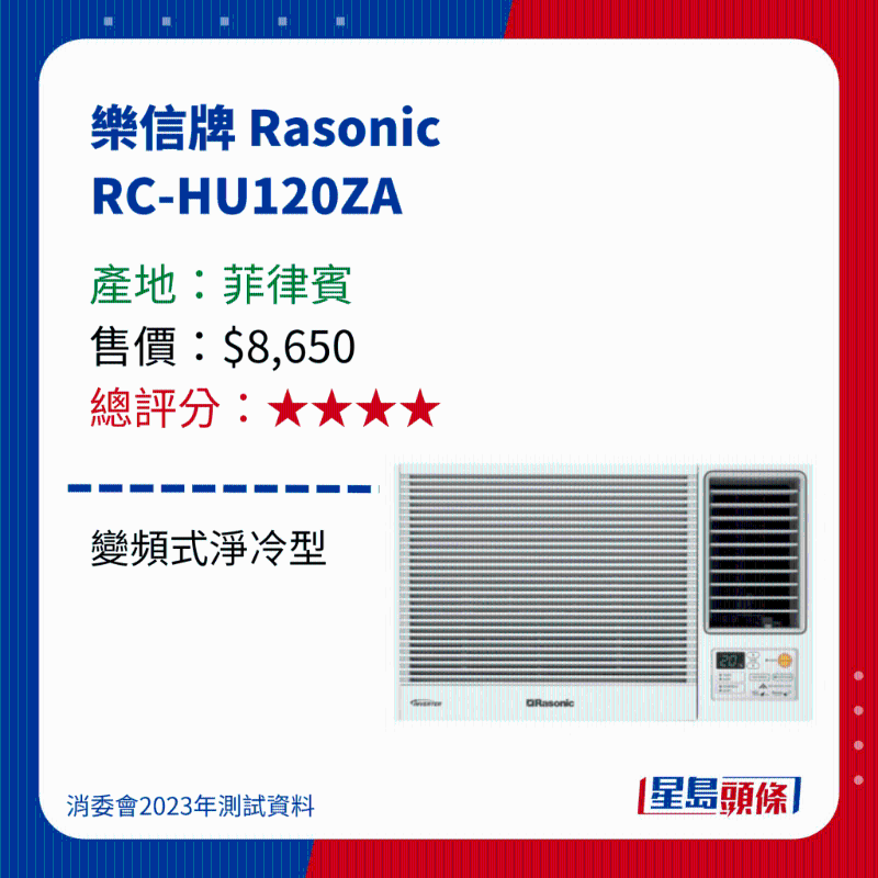 消委會(huì)測(cè)評(píng)28款冷氣機(jī)29