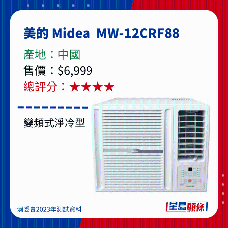 消委會(huì)測(cè)評(píng)28款冷氣機(jī)25