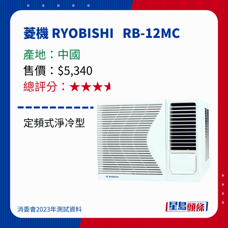 消委會(huì)測(cè)評(píng)28款冷氣機(jī)19