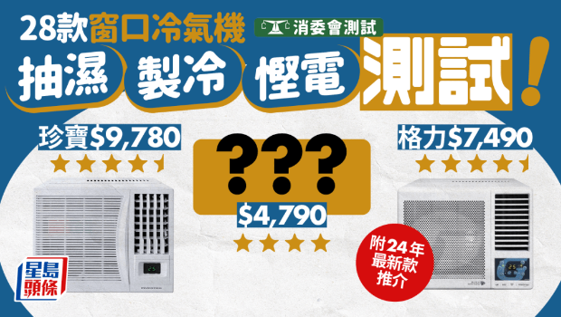 消委會(huì)測(cè)評(píng)28款冷氣機(jī)
