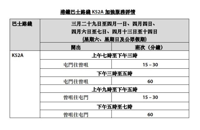 港鐵巴士 港鐵巴士
