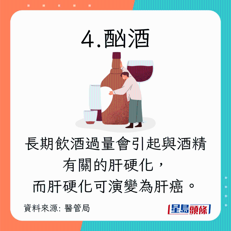 8種增加肝癌風(fēng)險的高危因素4