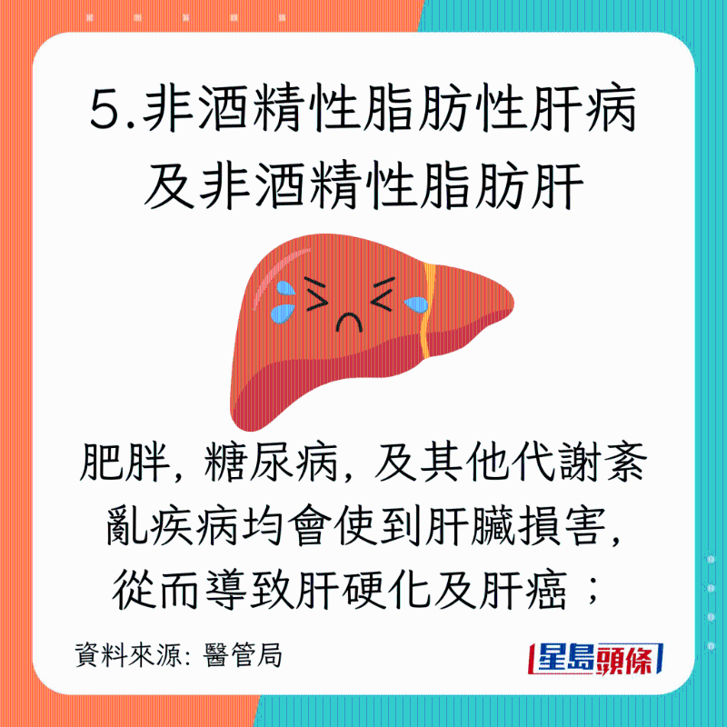 8種增加肝癌風(fēng)險的高危因素3