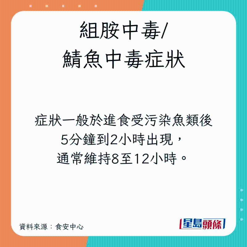 組胺中毒會致命？3