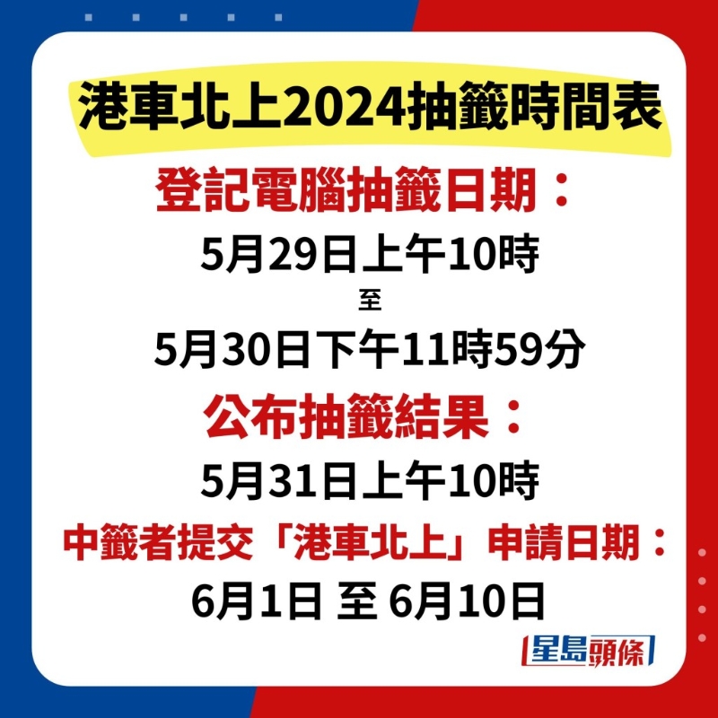 港車北上抽簽16 港車北上抽簽16