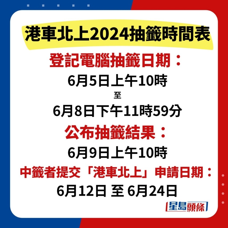 港車北上抽簽15 港車北上抽簽15