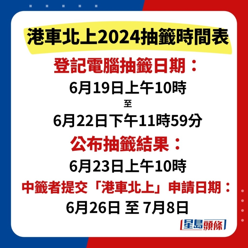 港車北上抽簽14 港車北上抽簽14