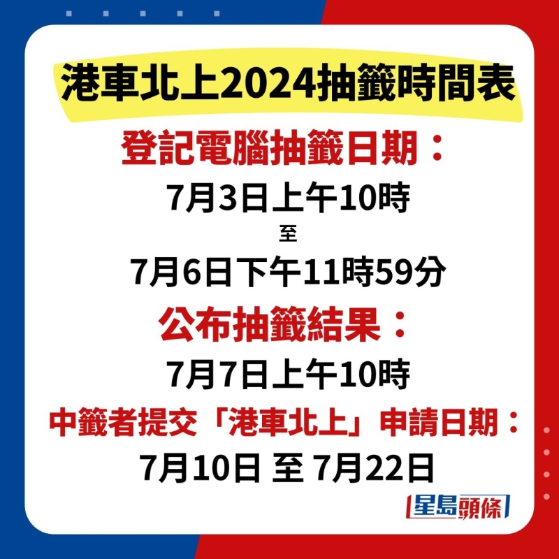 港車北上抽簽13 港車北上抽簽13