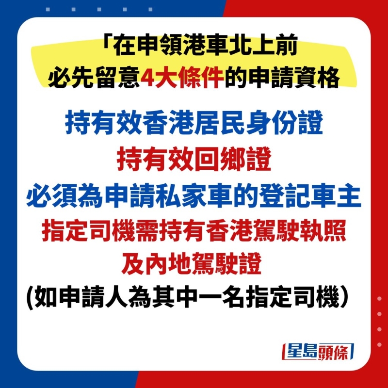 港車北上抽簽11 港車北上抽簽11