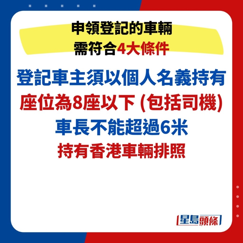 港車北上抽簽10 港車北上抽簽10