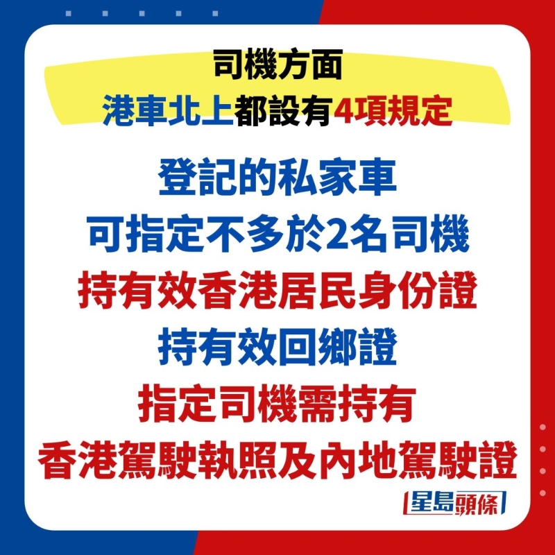 港車北上抽簽8 港車北上抽簽8