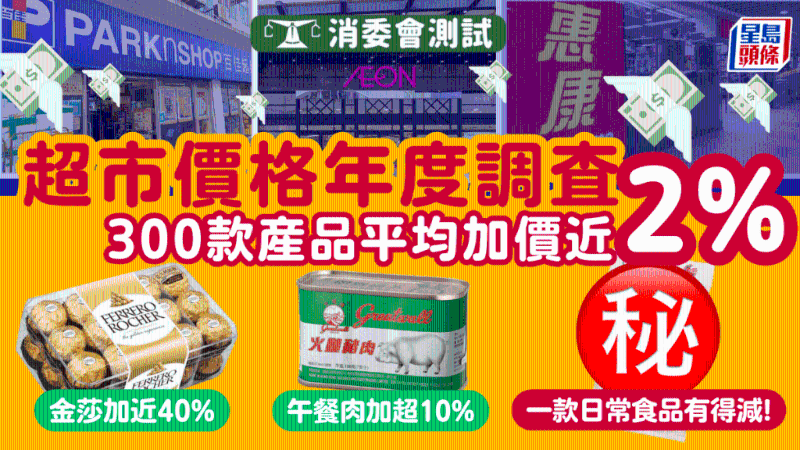 消委會(huì)超市調(diào)查