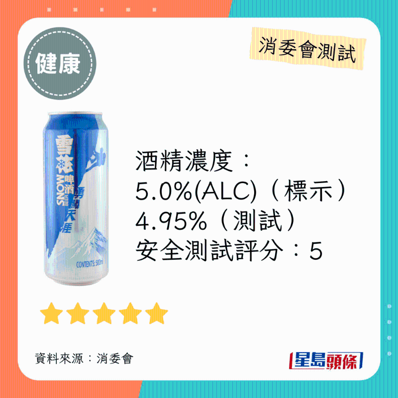 消委會(huì)啤酒滿分安全推介名單：雪花 SNOW。