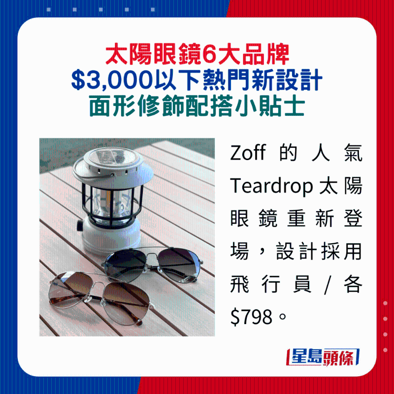 Zoff的人氣 Teardrop太陽眼鏡重新登場，設(shè)計(jì)采用飛行員 各$798。