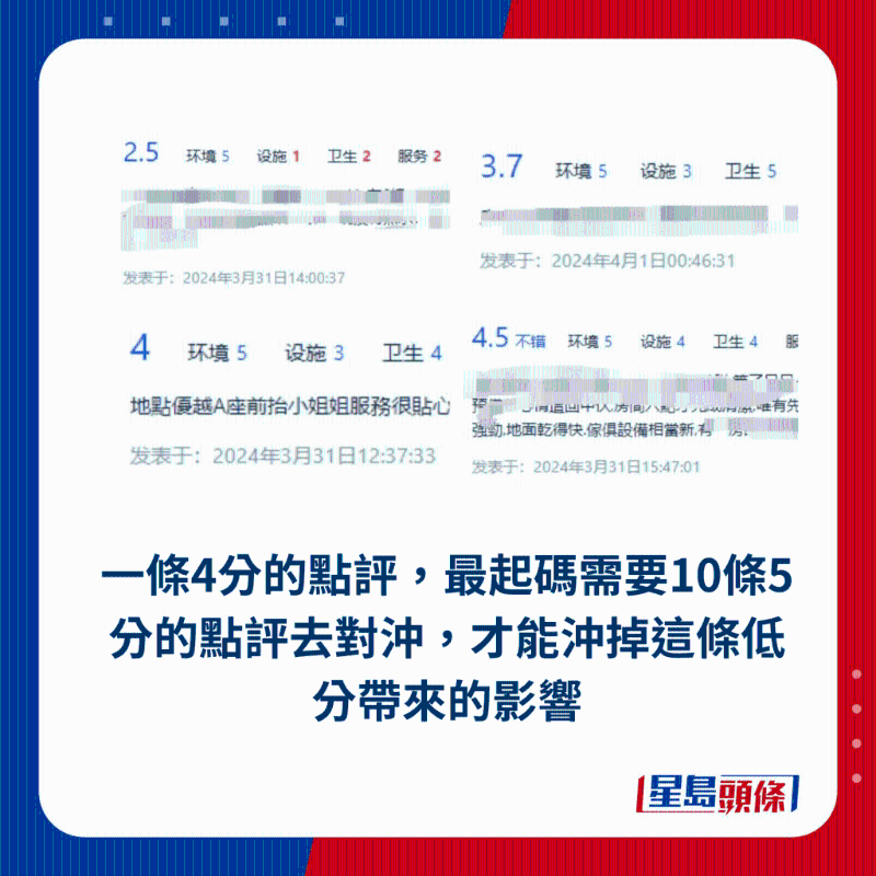 老板望港人高抬貴手，勿做1行為影響酒店生意3