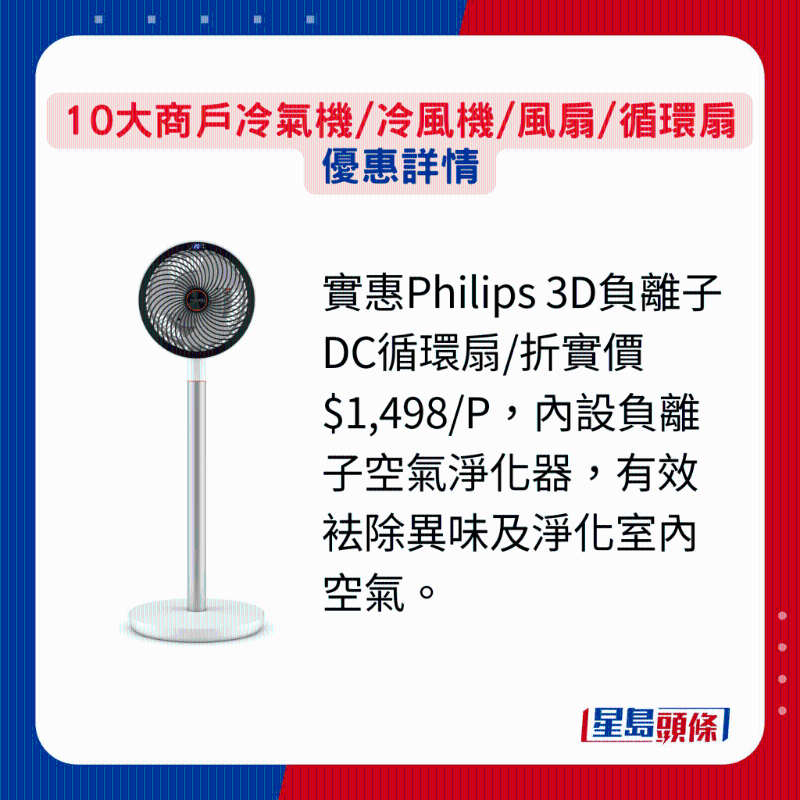 實惠Philips 3D負(fù)離子DC循環(huán)扇