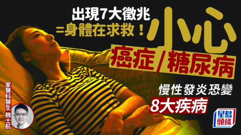 慢性發(fā)炎 慢性發(fā)炎