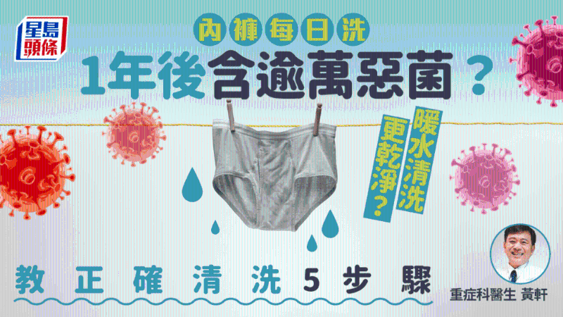 內(nèi)褲1年后含逾萬抗藥性惡菌