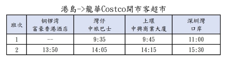 香港各區(qū)往 龍華 Costco （北行） 時間表