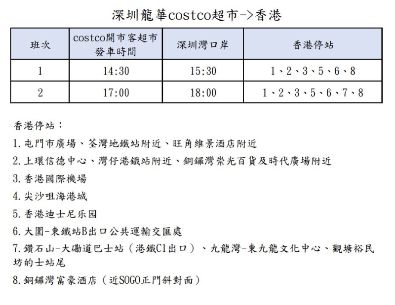 龍華 C ostco （南行）返回香港各區(qū) 時間表