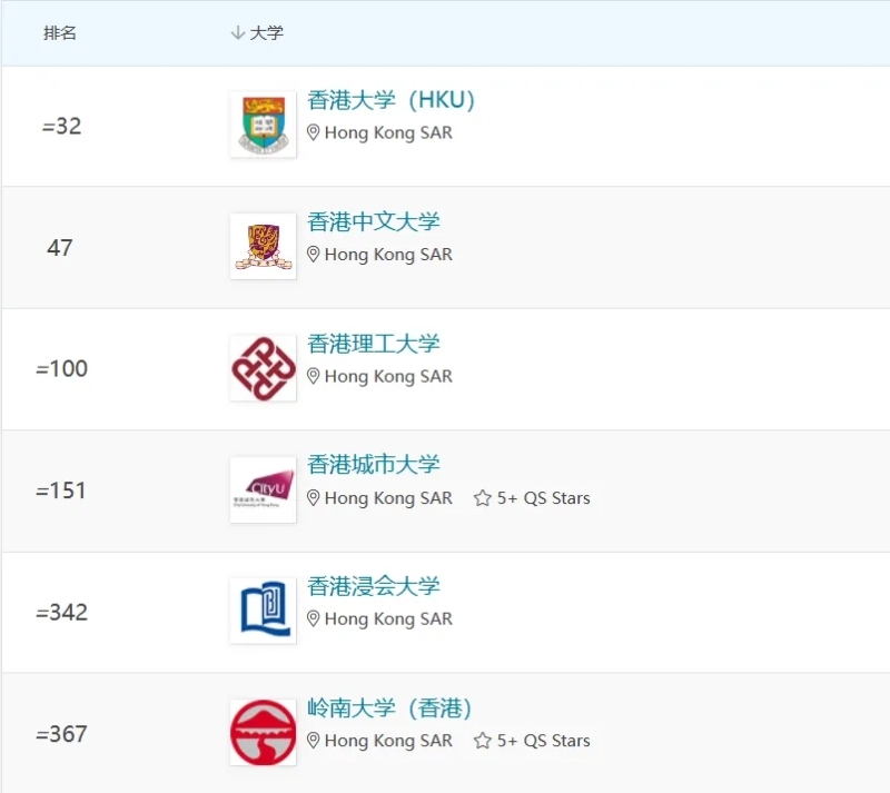 藝術(shù)與人文領(lǐng)域 藝術(shù)與人文領(lǐng)域