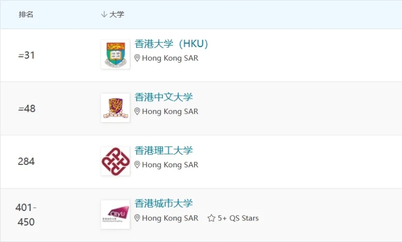 生命科學(xué)與醫(yī)學(xué)領(lǐng)域 生命科學(xué)與醫(yī)學(xué)領(lǐng)域