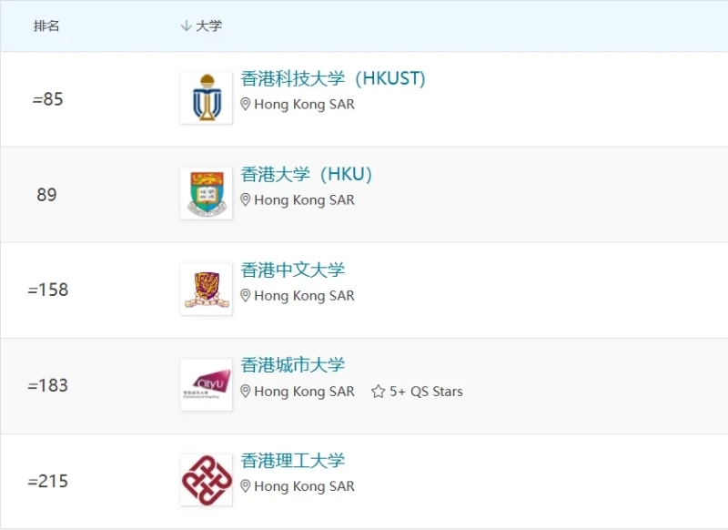 自然科學(xué)領(lǐng)域 自然科學(xué)領(lǐng)域