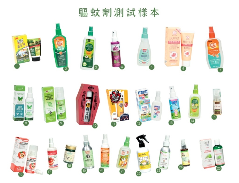 真人實(shí)試25款驅(qū)蚊劑樣本