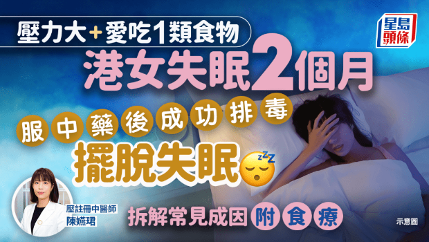 壓力大+愛(ài)吃1類(lèi)食物