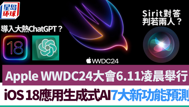 Apple WWDC24開發(fā)者大會 Apple WWDC24開發(fā)者大會