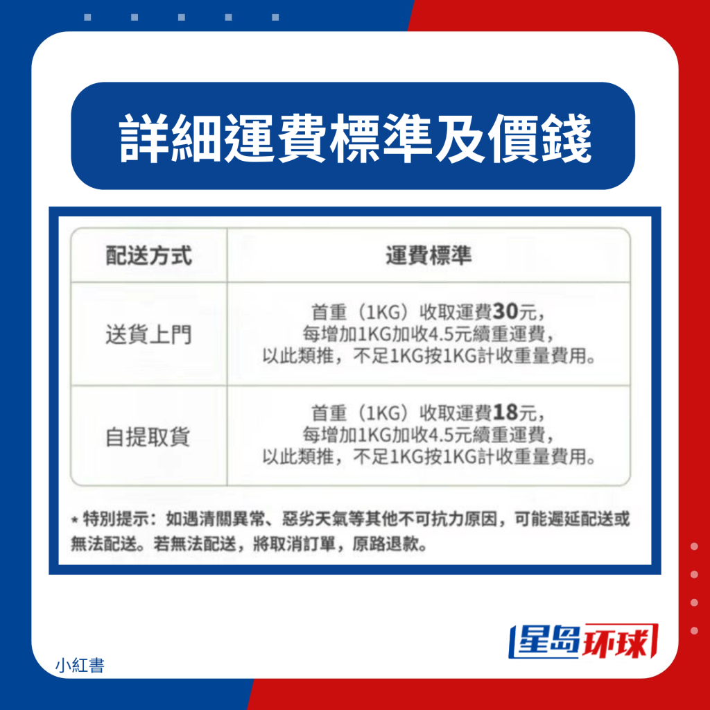 詳細(xì)運(yùn)費(fèi)標(biāo)準(zhǔn)及價錢 詳細(xì)運(yùn)費(fèi)標(biāo)準(zhǔn)及價錢