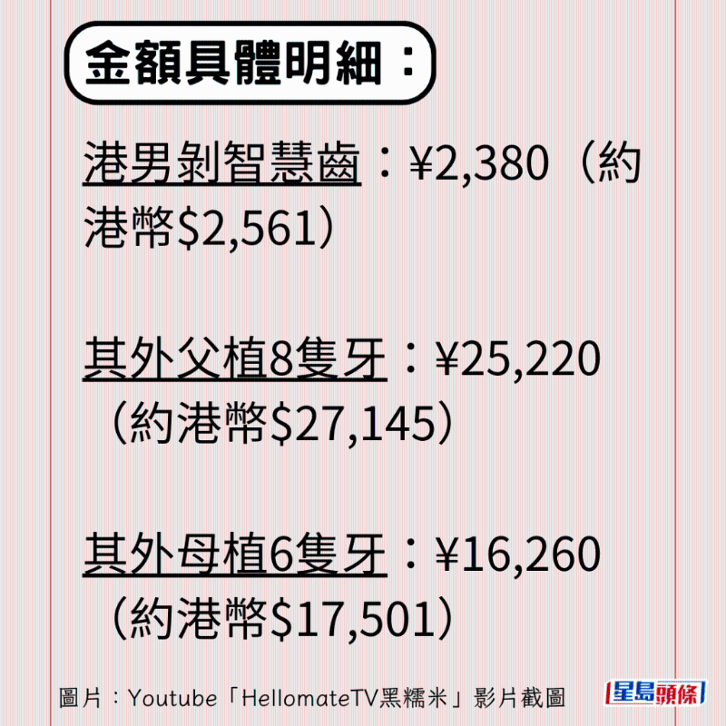 香港男子實(shí)測(cè)深圳平價(jià)洗牙種牙 香港男子實(shí)測(cè)深圳平價(jià)洗牙種牙