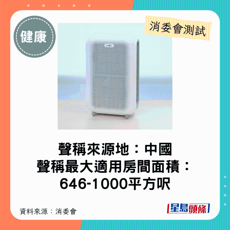 b-MOLA（型號：BM100）：最大適用房間面積介乎646-1000平方呎。