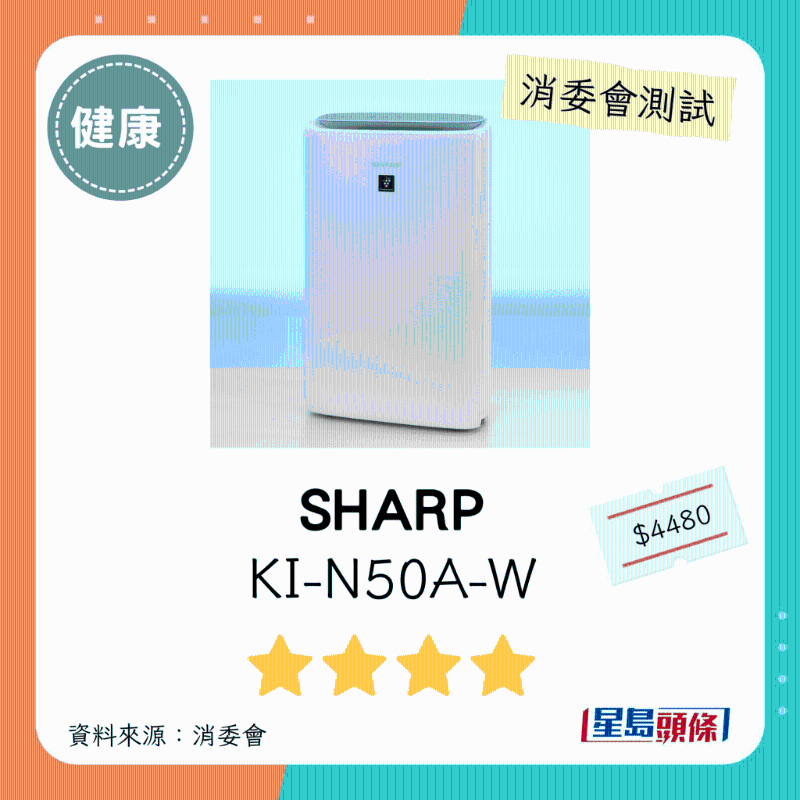 SHARP（型號：KI-N50A-W）：4星。