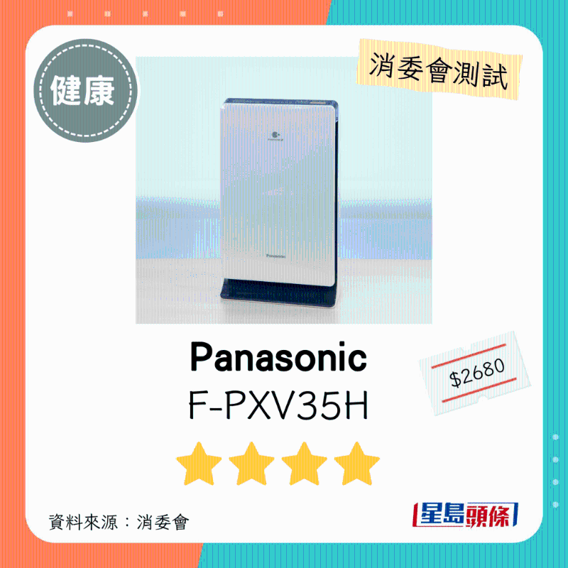 Panasonic（型號：F-PXV35H）：4星。