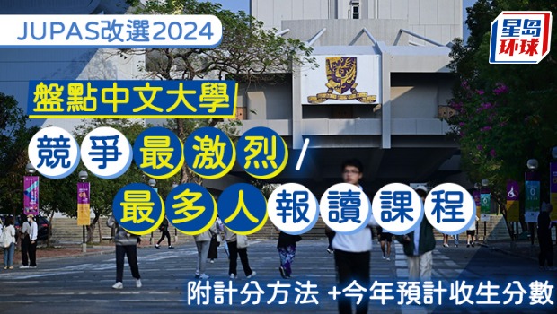 中大JUPAS 中大JUPAS