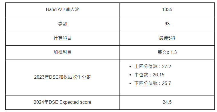 第4位:社會科學(xué)(JS 4801)