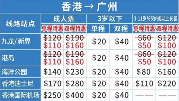 香港到廣州價(jià)格 香港到廣州價(jià)格