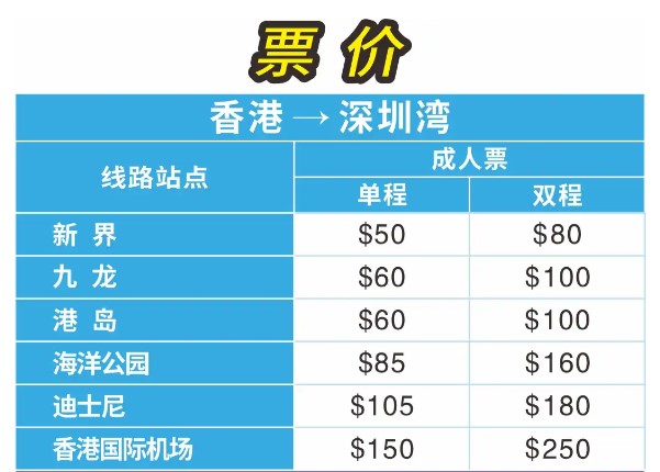 票價(jià) 票價(jià)