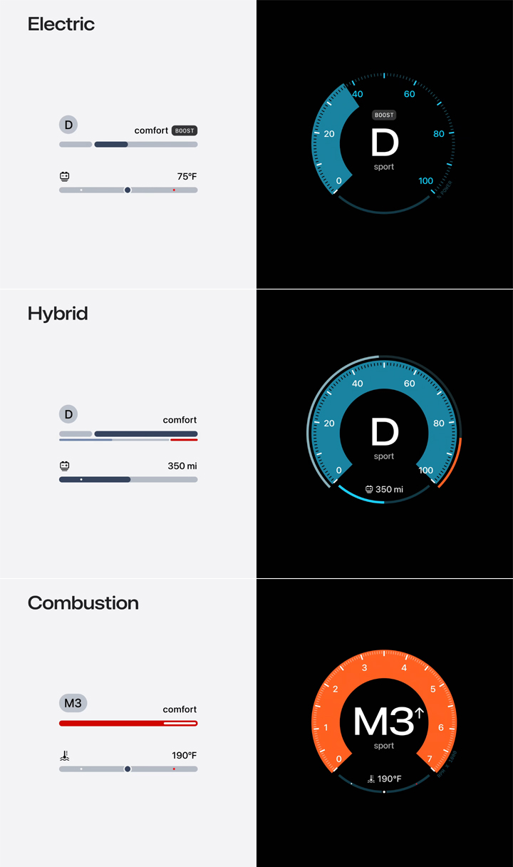 儀表均有可度身訂造 儀表均有可度身訂造