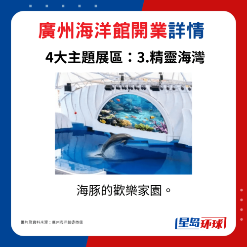 主題展區(qū)3.精靈海灣：海豚的歡樂(lè)家園
