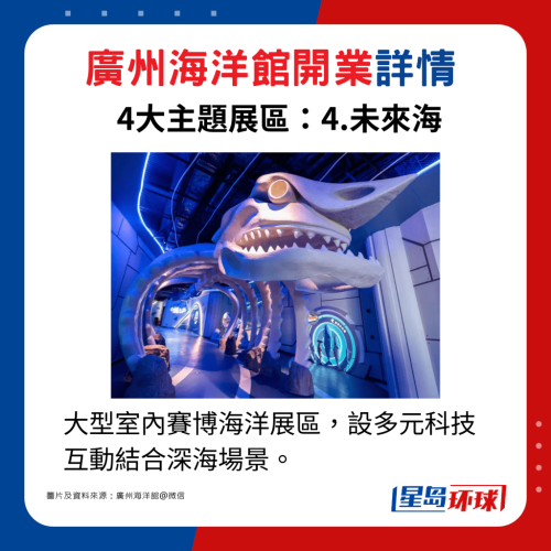 主題展區(qū)4.未來(lái)海：大型室內(nèi)賽博海洋展區(qū)，設(shè)多元科技互動(dòng)結(jié)合深海場(chǎng)景。