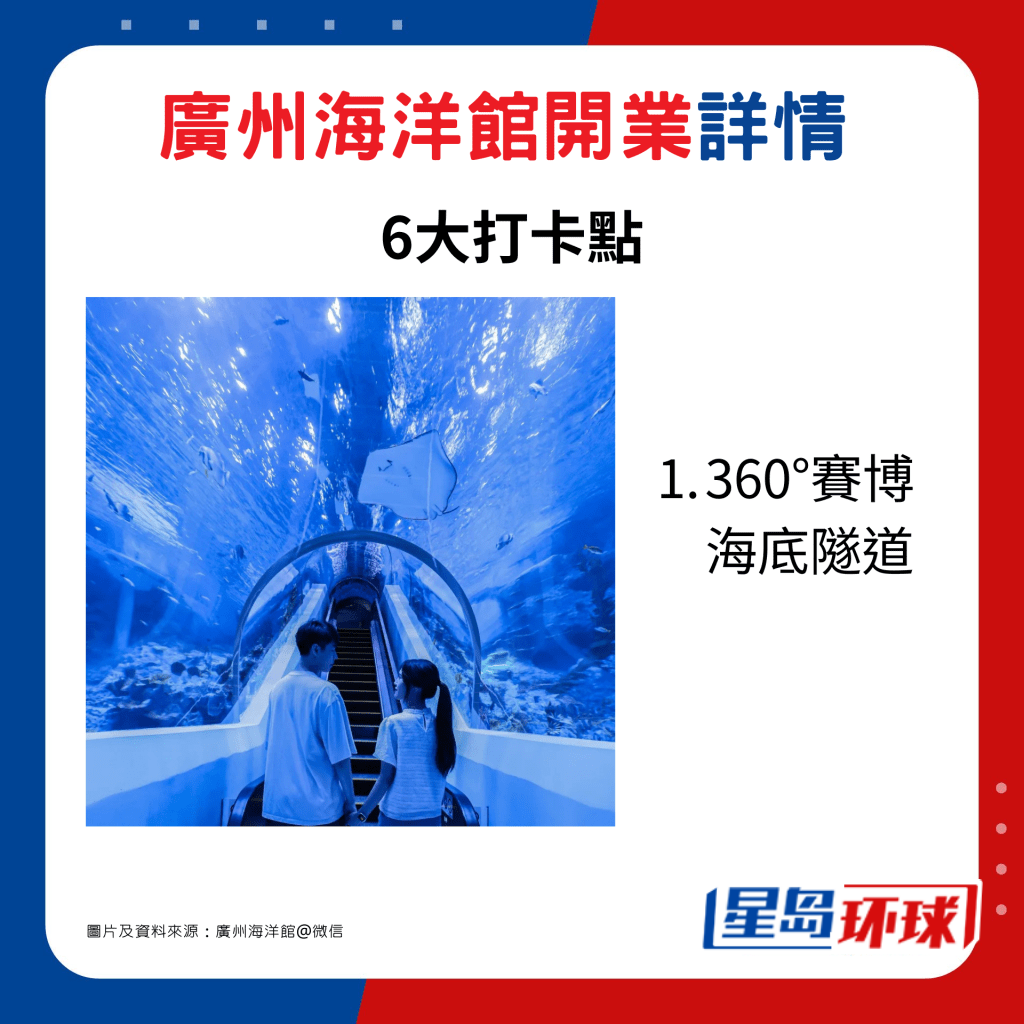 1. 360°賽博海底隧道 1. 360°賽博海底隧道