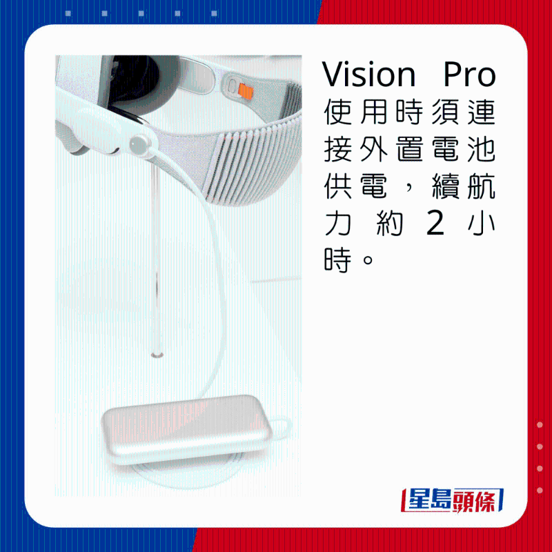 Vision Pro使用時須連接外置電池供電，續(xù)航力約2小時。