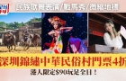 深圳錦繡中華民俗村港人優(yōu)惠劈至4折！90港元玩足全日，民族歌舞表演/戰(zhàn)馬秀/82大微縮地標(biāo)