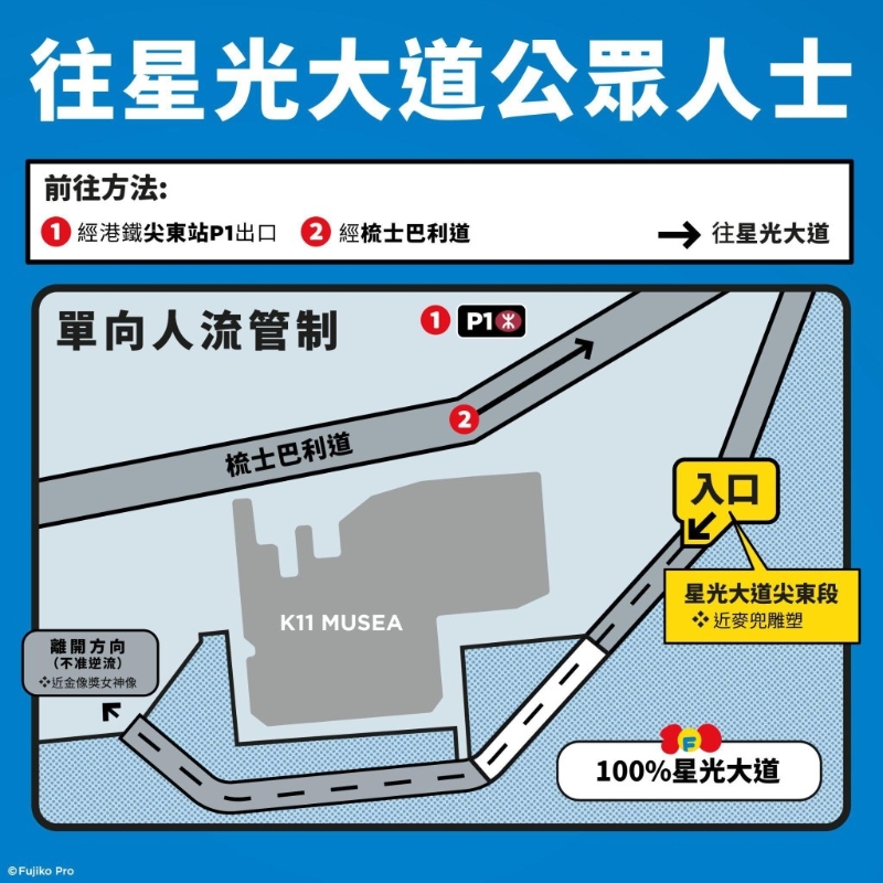 未能成功預(yù)約的非持票人，可前往“100%星光大道”或“100%多啦A夢戶外展區(qū)”的外圍區(qū)域參觀。 主辦方（AllRightsReserved）圖片。