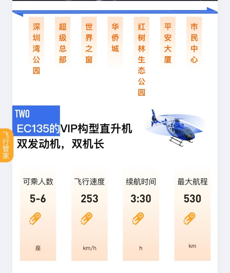 行程包括福田日游及夜游行程，途經(jīng)星河雙子塔、華僑城、深圳灣公園等景點