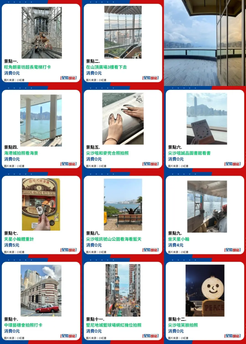 “香港5塊錢(qián)以下的快樂(lè)”