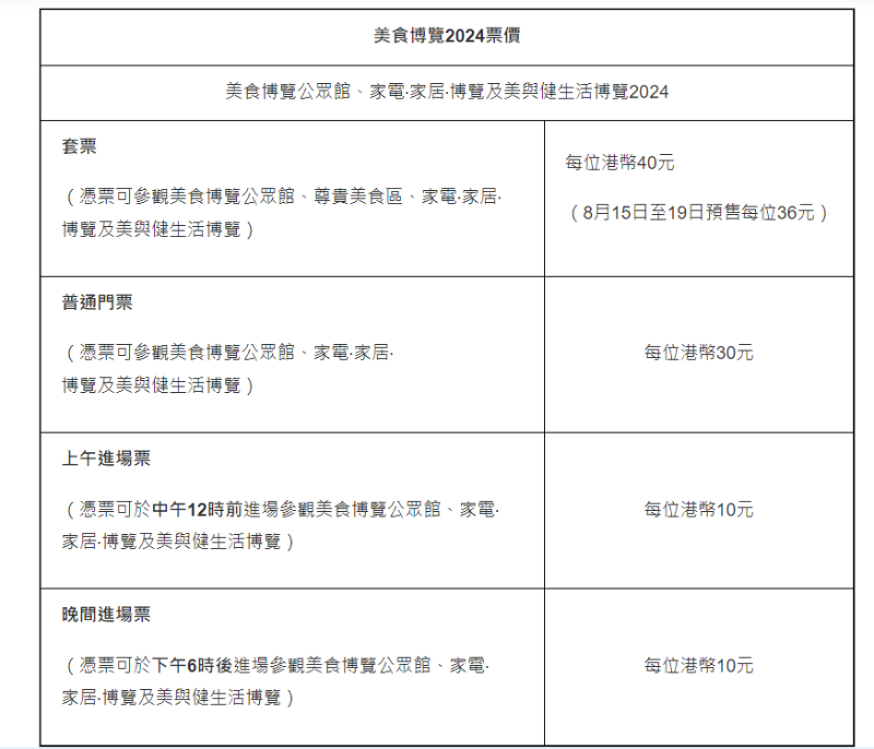 門票價格 門票價格